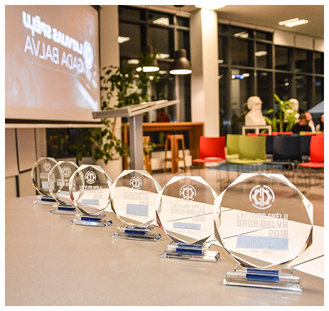 Awards